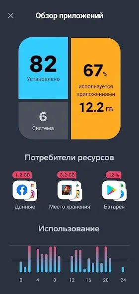 AVG Cleaner 25.08.0 screenshot 3