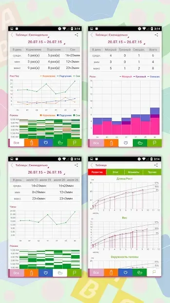 Baby Tracker screenshot 3