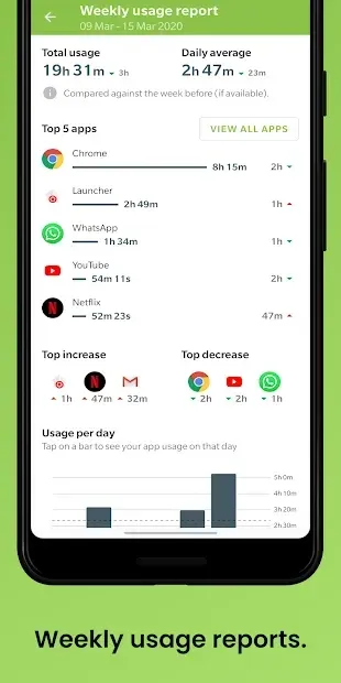 Block Apps - Productivity & Digital Wellbeing 6.1.0 screenshot 4