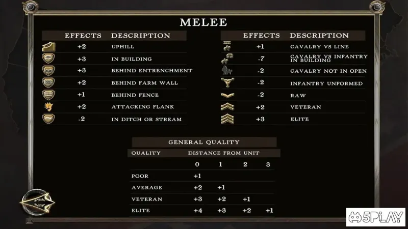 Civil War: 1862 v3.3.3 screenshot 2