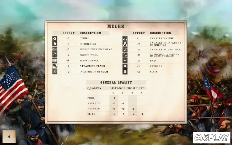 Civil War: Bull Run 1861 v2.2.0 screenshot 2