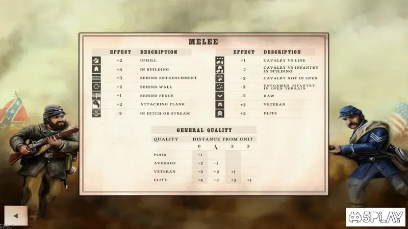 Civil War: Gettysburg screenshot 2