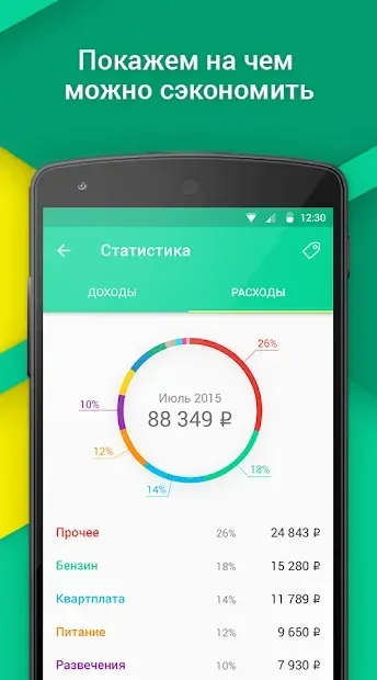 CoinKeeper: учет расходов и доходов, бюджет семьи 2.3.9 screenshot 1