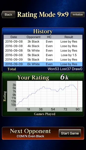 CrazyStone DeepLearning Pro screenshot 3