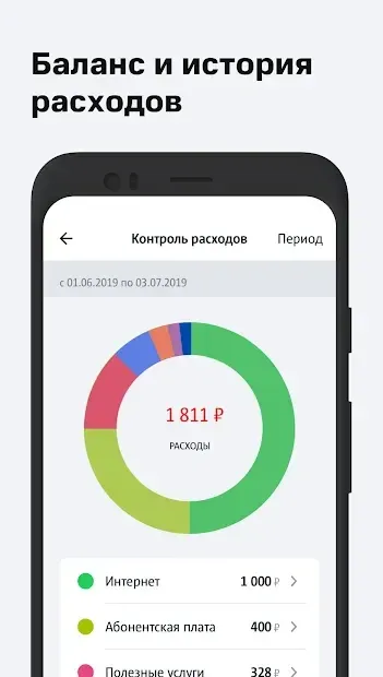 Мой МТС 5.3.2 screenshot 2