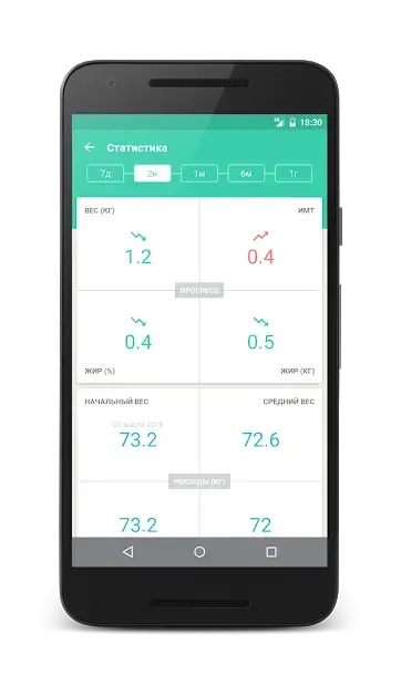 Дневник Веса и ИМТ 3.8.5 screenshot 4