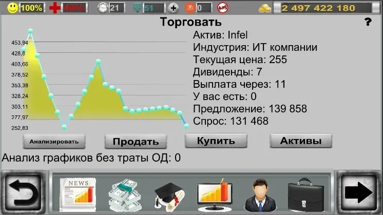 Бизнес стратегия 3 v1.2 screenshot 4