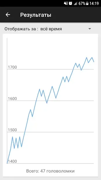 Шахматные головоломки 4.04 screenshot 3