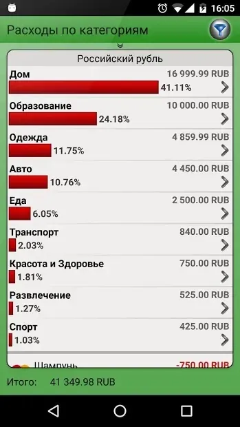 Личный финансовый менеджер 2.16 screenshot 2