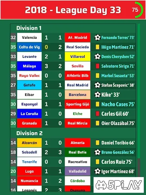 Elifoot 19 PRO screenshot 1