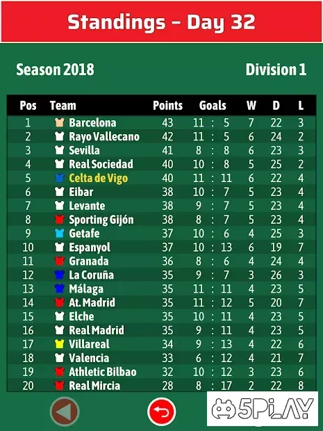 Elifoot 19 PRO screenshot 4