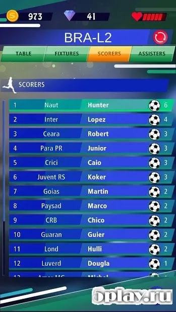 Football Legend screenshot 4