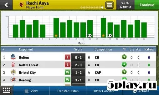 Football Manager Handheld 2015 screenshot 4