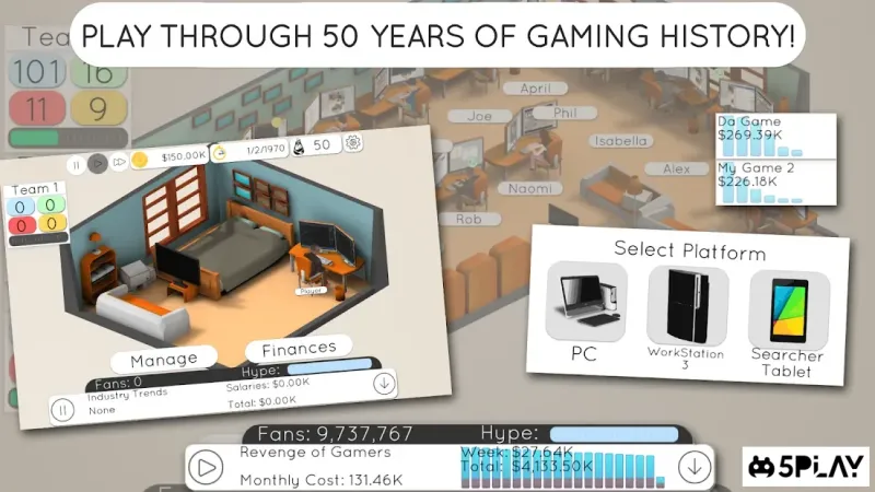 Game Studio Tycoon 2 screenshot 2