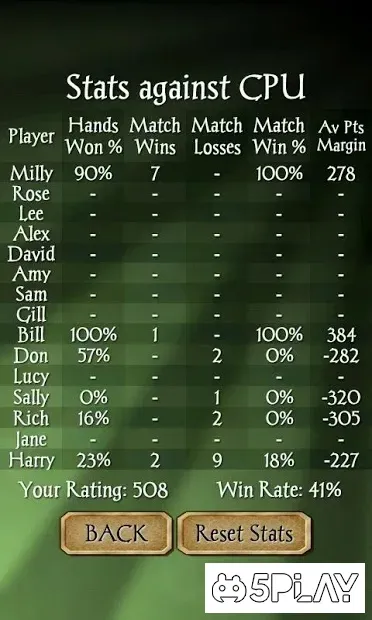 Gin Rummy screenshot 4