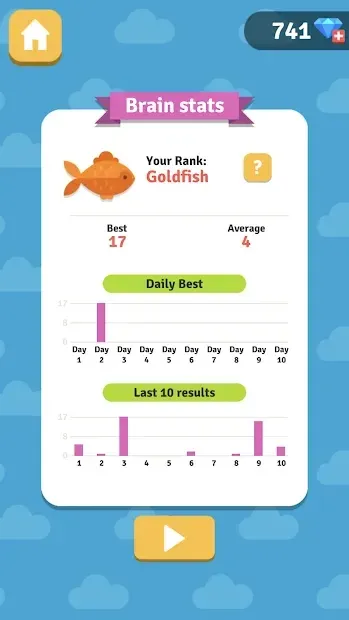 Guess Face: Бесконечная игра для тренировки памяти 1.0.19 screenshot 4