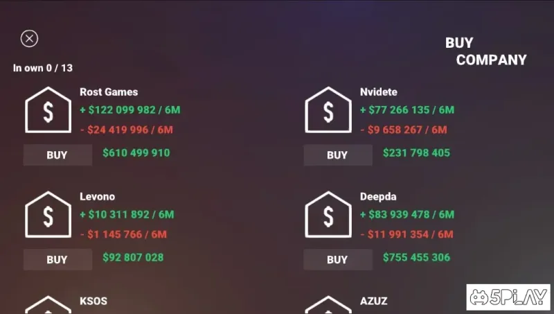 Laptop Tycoon Simulator 1.01 screenshot 3