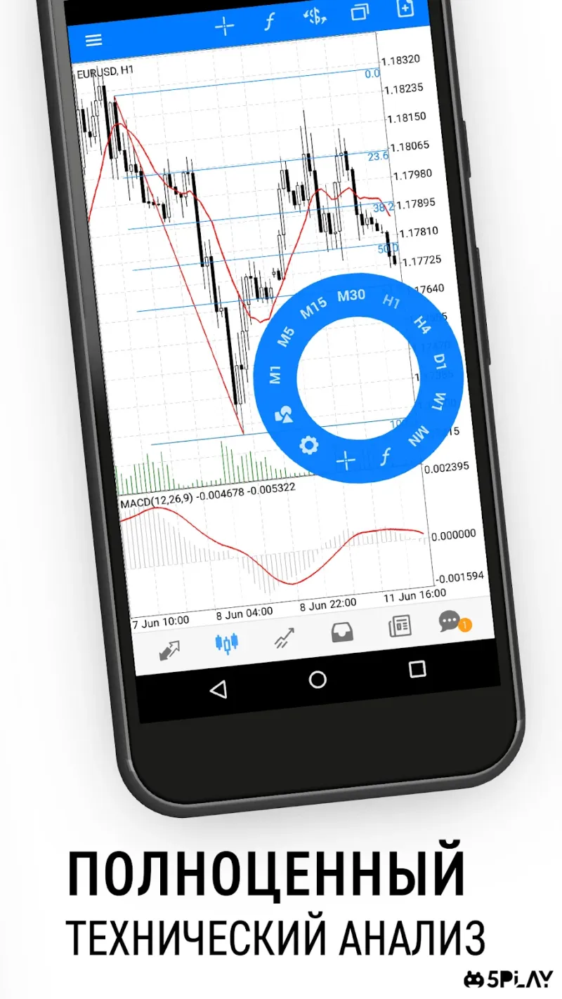 MetaTrader 5 screenshot 4