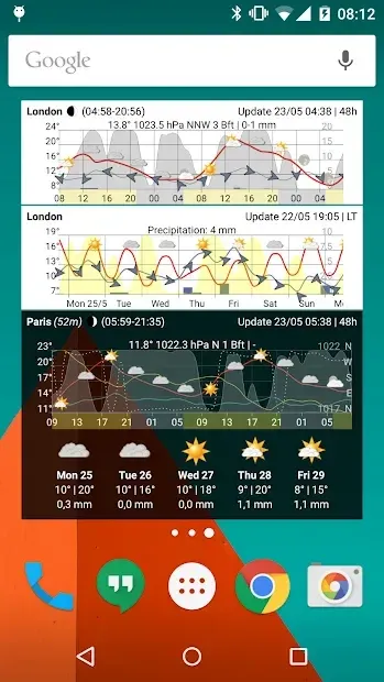 Meteogram Weather Widget - Donate version 2.3.19 screenshot 1