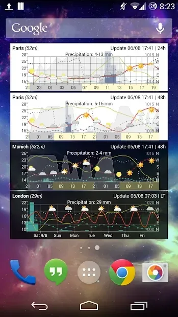 Meteogram Weather Widget - Donate version 2.3.19 screenshot 2
