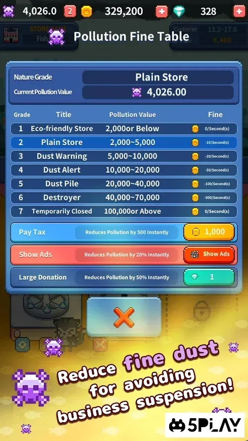 Retro Fish Chef - The Fish Restaurant screenshot 1