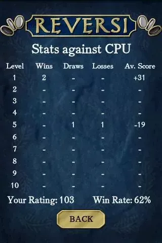 Reversi screenshot 2