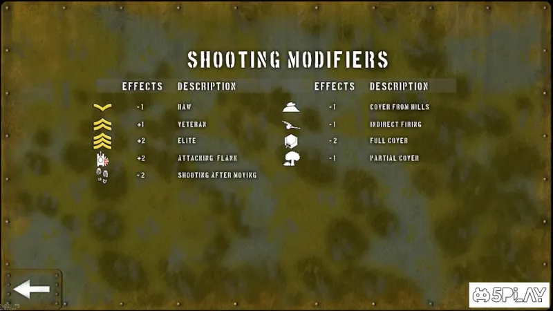 Tank Battle: 1945 screenshot 2