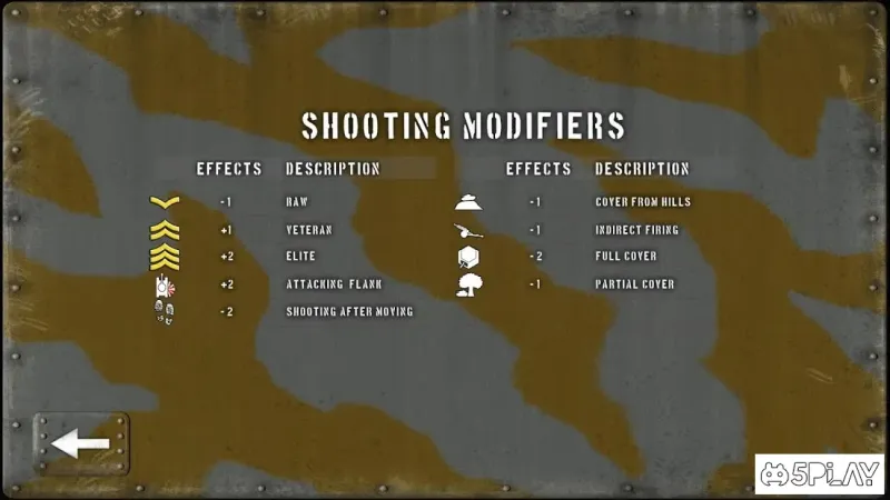 Tank Battle: Blitzkrieg screenshot 2