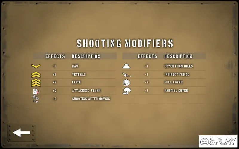 Tank Battle: North Africa screenshot 2