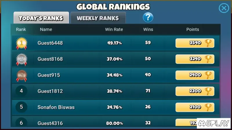 Підліток Patti Royal (Інтернет та офлайн) 3.7.1 screenshot 2