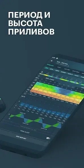Windy.app - Wind, Wellen, Gezeiten 77.0.0 screenshot 2