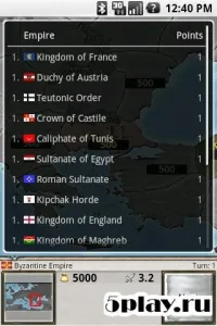 Age of Conquest: Europe