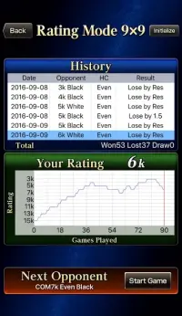CrazyStone DeepLearning Pro 1.1.7