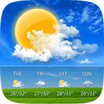 Прогноз GO погоди.