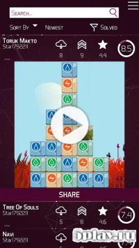 The Chronicles Of Pandora