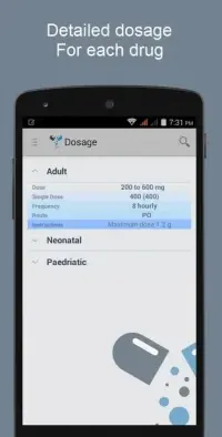  Pharmapedia Pakistan 1.7 на андроїд безкоштовно