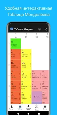  Химия 3.3 на андроїд безкоштовно
