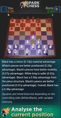SparkChess Pro 15.0.0