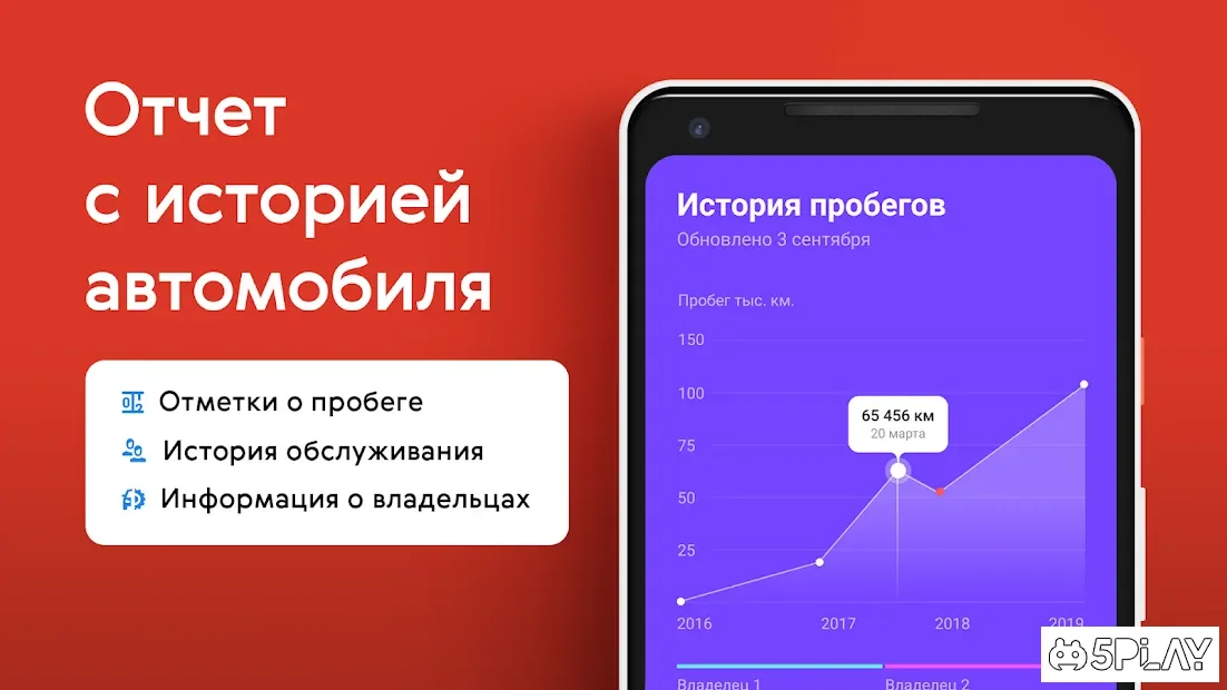 Auto.ru: купить и продать авто 6.13.0