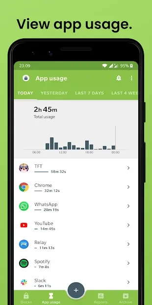 Block Apps - Productivity & Digital Wellbeing 6.1.0