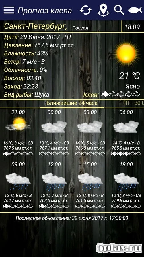  Прогноз клева 3.2 на андроїд безкоштовно