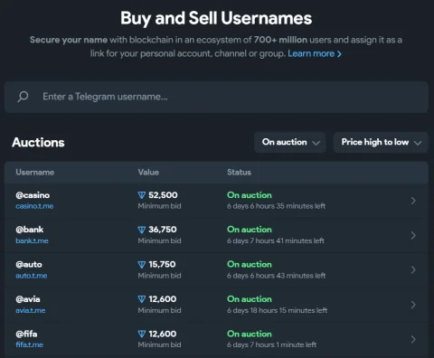 Прізвиськи для криптовалют: Telegram придумав новий спосіб монетизації  