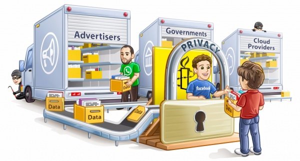 WhatsApp та iMessage надають дані користувачів для ФБР