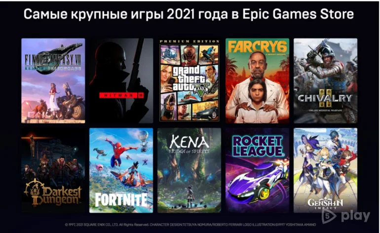 Епічні ігри підсумували результати минулого року