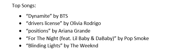 Асоціація DIMA опублікувала рейтинги найпопулярніших пісень 2021 року про трансляцію