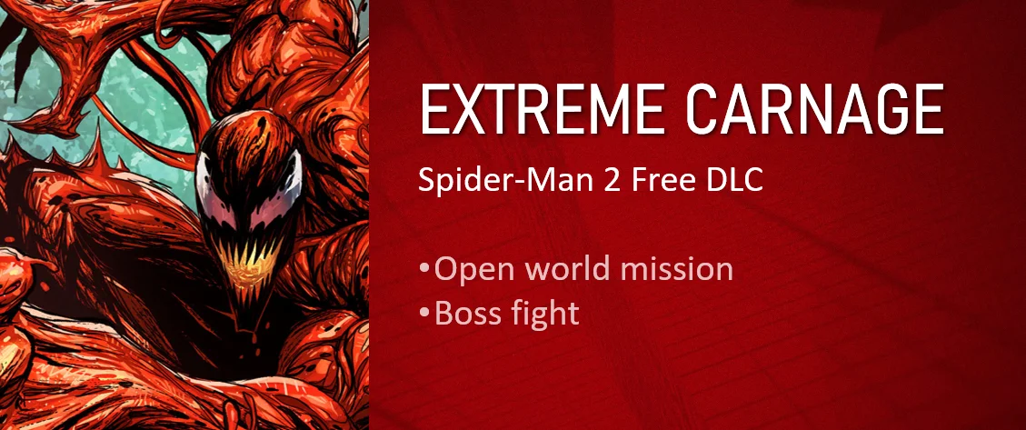 Для Marvel's Spider-Man 2, три безкоштовні доповнення, розширене видання та версія гри для ПК