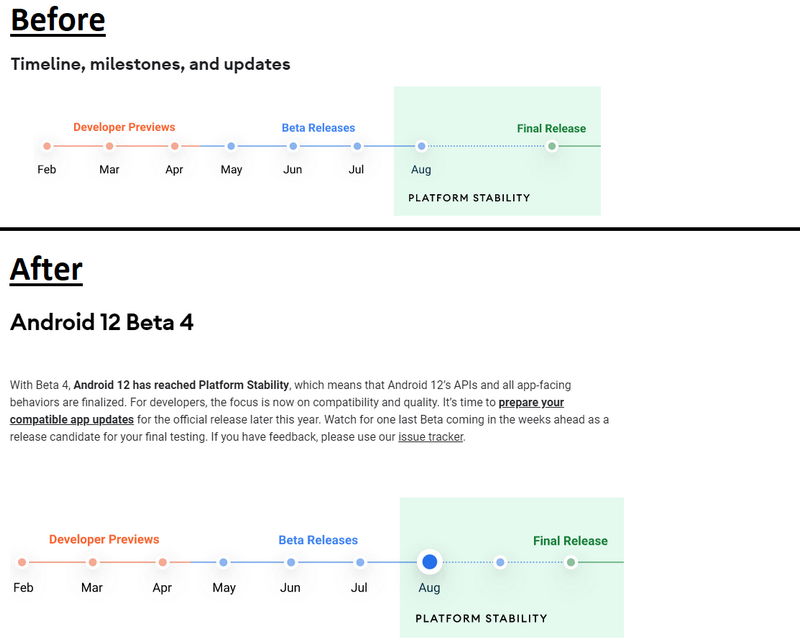 Кінцевий термін для стабільної версії Android 12 змінився