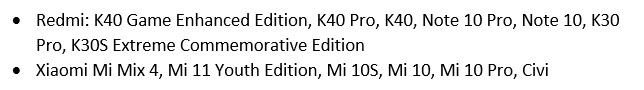 Mi Mix 4 та ще один десяток смартфонів Xiaomi отримає стабільну версію MIUI 13