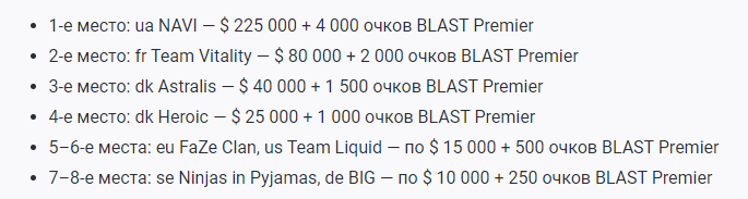 Команда NAVI виграла прем'єр -міністр BLAST: Fall Final 2021 на CS: Go, Олександр Костилев був визнаний найкращим гравцем на турнірі