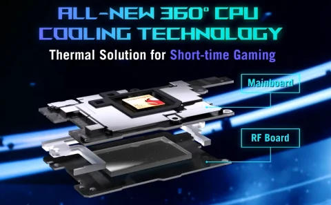 Представлено нове покоління смартфонів Asus Rog Phone Game 